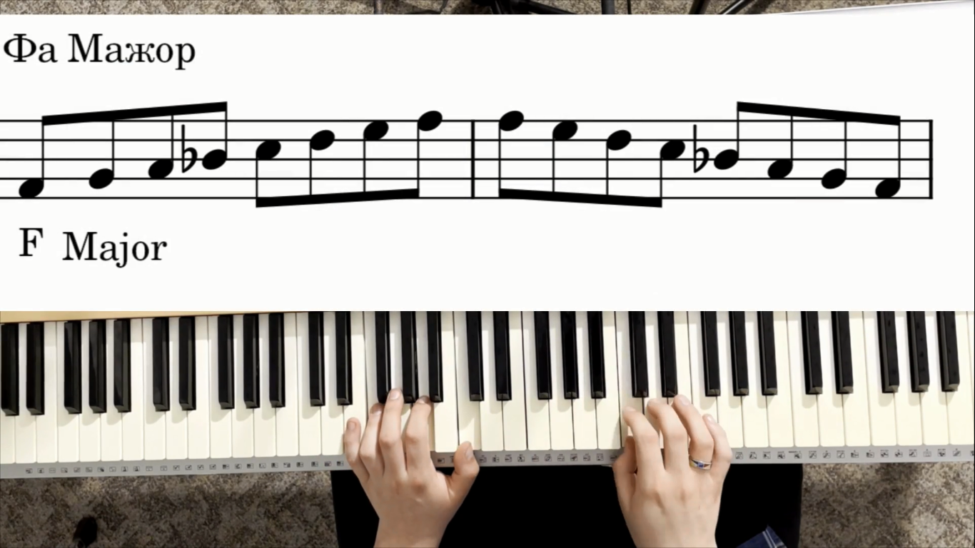 Основните скали и акорди в свиренето на пиано